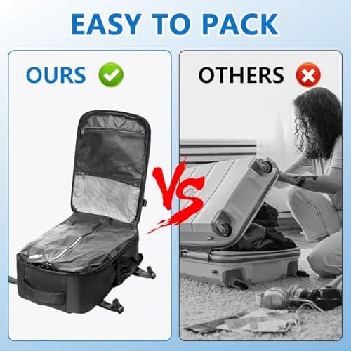 Sideroly Vacuum Backpack Travel Bag, Compression Backpack with Pump — view 6