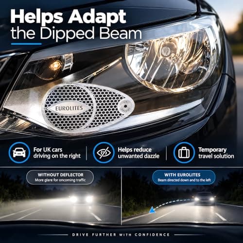 Eurolites Headlight Beam Deflectors for UK RHD Cars Driving in Europe — view 4