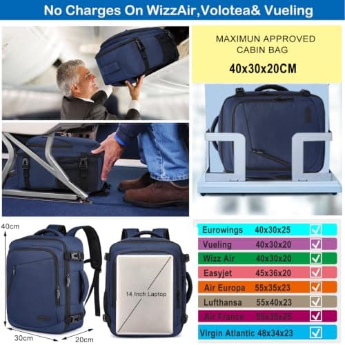 for New Ryanair Cabin Bags 40x30x20 Underseat 24L Small Travel Backpack Cabin Size Rucksack for Plane Hand Luggage Backpack Flight Bag Ryan Air Cabin Bag Fit 14 Inch Laptop with USB Charging Port-Blue — view 2