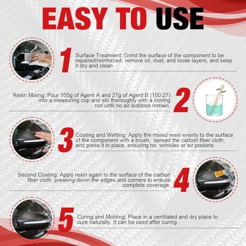 Carbon Fibre Repair Kit, Epoxy Resin Transparente Kit, 100g+27g — view 5