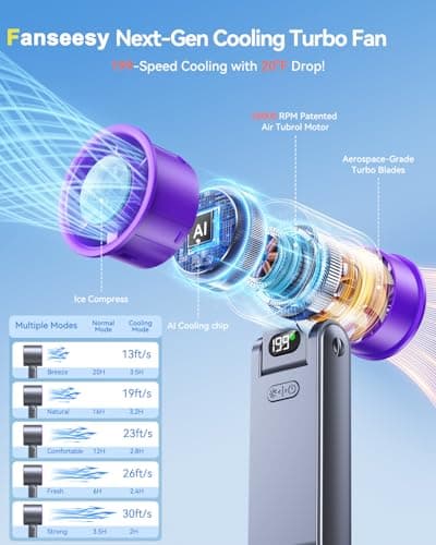 Fanseesy Portable Handheld Turbo Fan with Ice Cooler, 199 Speed Personal Fan,5500mAh Rechargeable,20H Cooling Time,20000 RPM Powerful Silent Motor, Summer Essential for Travel/Outdoor/Office,Grey — view 2