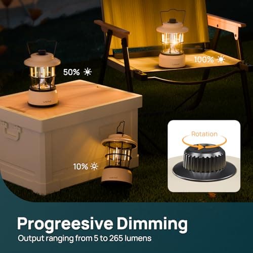 Linkind Camping Light Battery Powered, Retro Style Dimmable Warm White and Daylight Waterproof Camping Lamp, Up to 200H Run Time, Portable Atmosphere Tent Lights for Indoor & Outdoor Use, 4 Pack — view 5