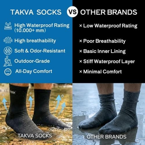 TAKVA Waterproof Wudhu Socks for Men & Women – Breathable Microporous Membrane, 4-Way Stretch, All-Season Outdoor Performance – Waterproof Hiking Socks for Masah, Travel & Rugged Terrain — view 6
