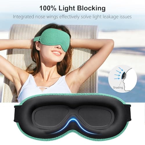 Gritin 100% Blackout Sleep Masks for Women & Men - Zero Eye Pressure Mask — view 2