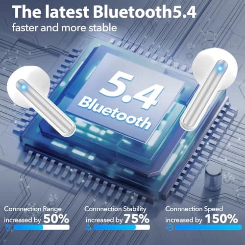 JBES Wireless Earbuds Bluetooth Earphones, 60H Deep Bass Ear Buds with 6 Noise Cancelling Microphone, IP5 Waterproof in Ear Headphones for iPhone Android Sports Gaming (Snow White) — view 6