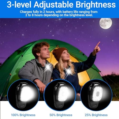 ingoodtle 2 Pack Clip On Torch,USB Rechargeable LED Running Lights — view 3