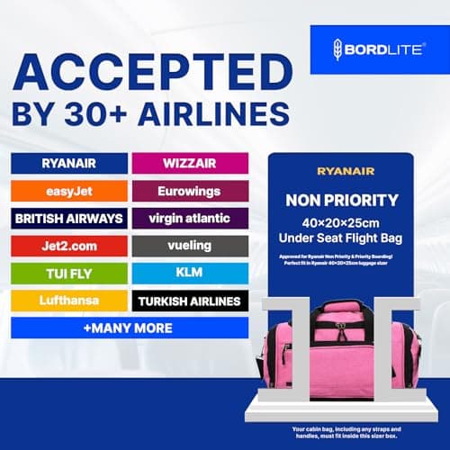 Ryanair Cabin Bag 40x25x20 Underseat Holdall – Lightweight Airline Approved Travel Duffel with Shoulder Strap for Ryanair, EasyJet, Jet2, Wizz Air & British Airways (20L) - Pink — view 3