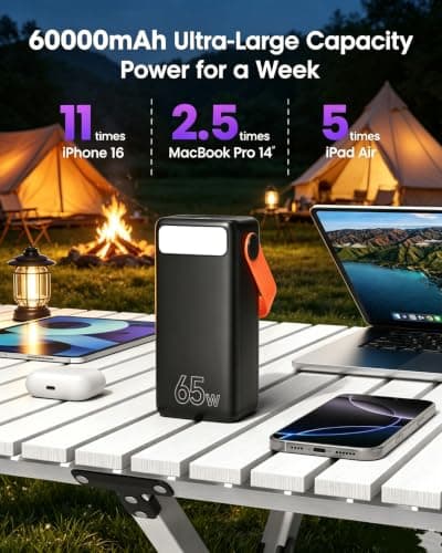 60000mAh Laptop Power Bank USB C 65W Fast Charging Portable Charger — view 3