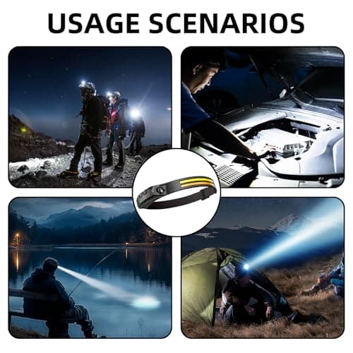 LED Head Torch Rechargeable, Lumilight LED Headband 6 Adjustable Brightness — view 6