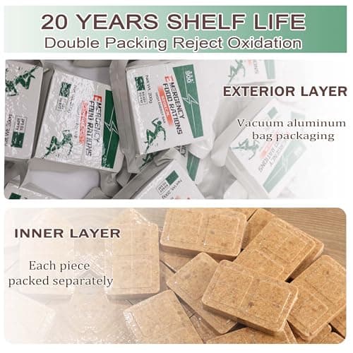 Survival Food, 20 Year Shelf Life High Energy Biscuits, 6 Packs — view 3
