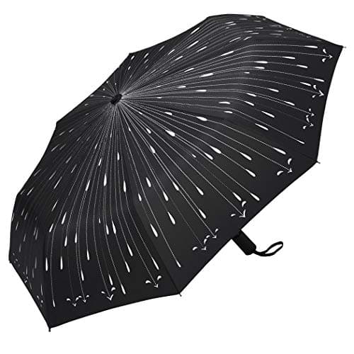 YumSur Raindrops Compact Auto Travel Umbrella — view 2
