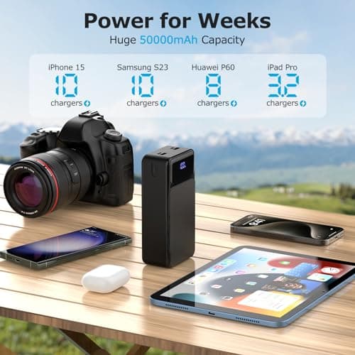 50000mah Power Bank 22.5W Fast Charging Portable Charger USB-C with 4 Outputs & 2 Inputs LED Display Huge Capacity External Battery Pack for iPhone, Samsung, iPad etc — view 2