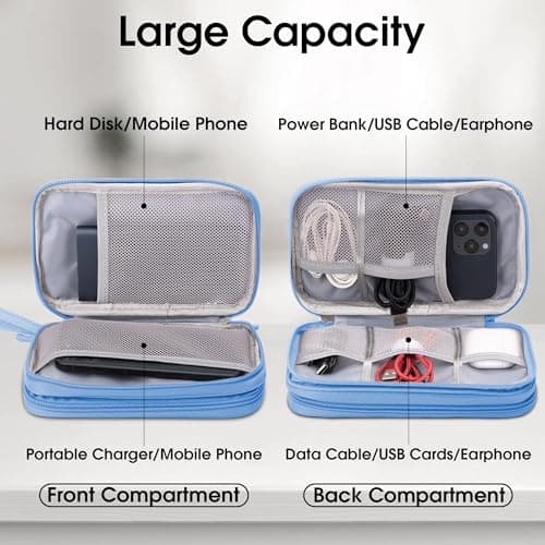 Arae Travel Essentials Electronic Organizer Double Layer - Sky Blue, M — view 3