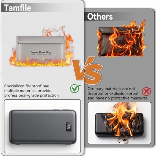 Tamfile Fireproof Electronics Accessories Organiser Bag, Explosion-proof — view 3