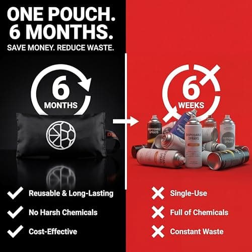 Defiance Fresh Boot & Shoe Deodoriser – As Seen on Dragons' Den | Reusable Deodorising Pouches for Smelly Shoes | Shoe Odour Eliminator, Freshener & Foot Odour Absorber – 2 Pack — view 5