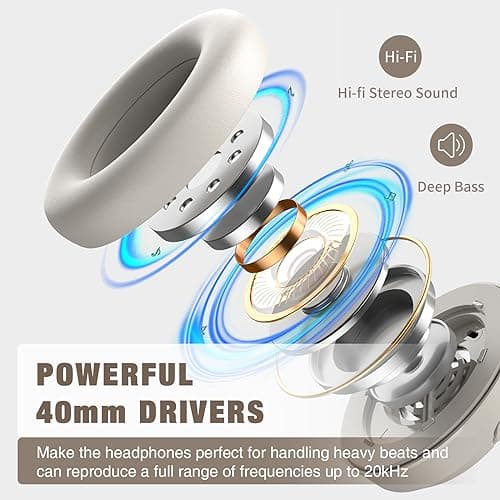 RUNOLIM Hybrid Active Noise Cancelling Headphones, Wireless Over Ear Bluetooth Headphones with Microphone, 100H Playtime, Foldable Wireless Headphones with HiFi Audio, Deep Bass for Home Travel Office — view 5