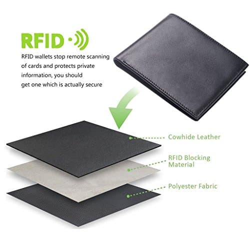 Hoobest RFID Blocking Genuine Leather Wallet Men Slim Wallet Travel Wallet — view 5