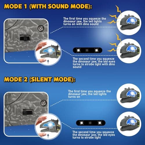 QCTOYS Velociraptor Dinosaur Headlamp 2 Lighting Modes Adjustable Headband — view 4