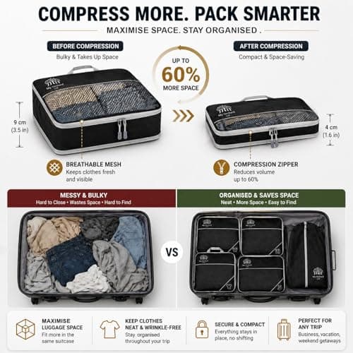 Compression Packing Cubes for Travel 8 PCS Set – Expandable Luggage Organiser Bags with Double Zippers, Durable Lightweight Fabric, Space Saving Travel Organisers for Suitcases, Carry On & Backpacks — view 4