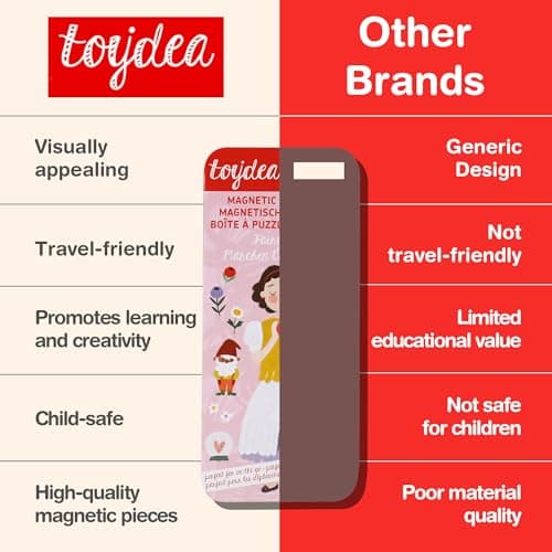 Toydea Magnetic Puzzle Box for Kids Ages 3-5, Princess Travel Puzzle Game — view 5