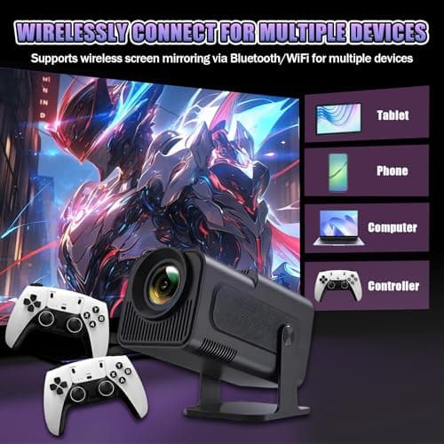 HCS350 Mini Portable Smart Projector with WIFI and Bluetooth, Game Console Built in 10000+ Game 17 Emulator, 200 Lumen, 1280 * 720P, Android 11 Movie Projector for Outdoor Use, Home Theater(Red Box) — view 3