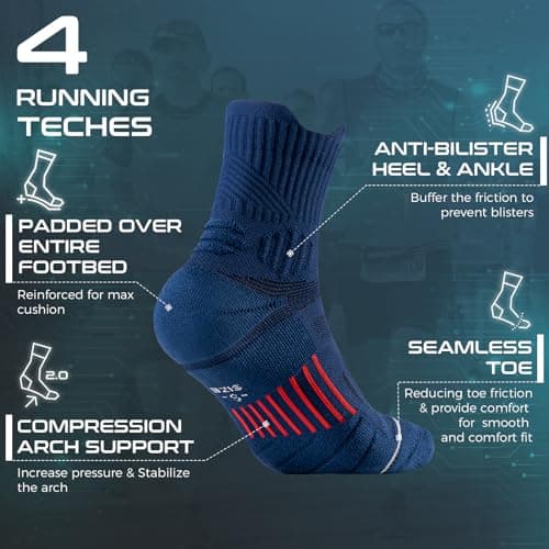 Rahhint Coolmax Hiking Running Socks for Long Distance Anti Blister Moisture Wicking Compression Sports Quarter Ankle Socks Men Women 3 PACK — view 4