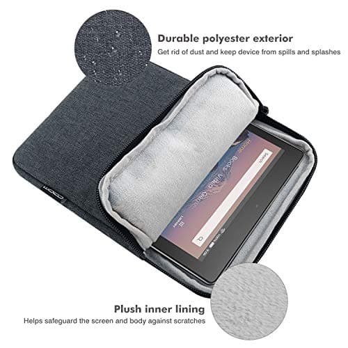 MoKo 7-8 Inch Tablet Sleeve Bag, Polyester Pouch Cover Case Fits iPad Mini (6th Gen) 8.3" 2021, iPad Mini 5/4/3/2/1, Samsung Galaxy Tab S2 8.0, Tab A 8.0, ZenPad Z8s 7.9, Space Gray — view 3