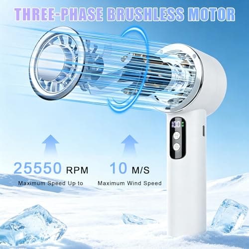 CTDMJ Portable Handheld Fan with Ice Cooler | Up tp 12Hrs Cooling |0-100 Speed Hand Held Fan | 20000 RPM Powerful Silent Motor | Hand Fan Rechargeable Mini Fan for Travel, Outdoor, Camping, Hiking — view 4
