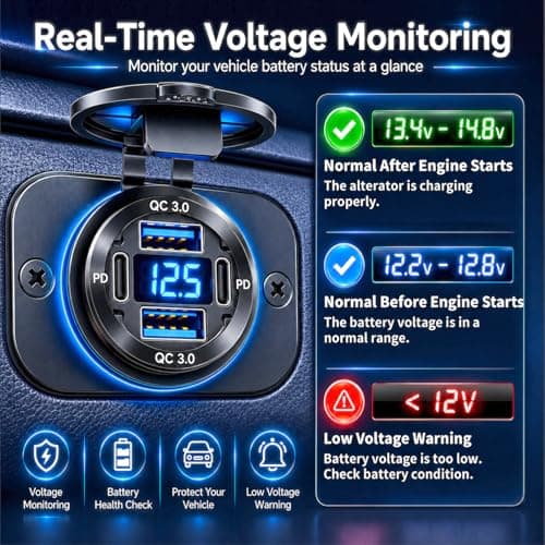 Linkstyle USB Car Charger Socket, Dual 30W PD3.0 & 18W QC3.0 Fast Charging — view 3