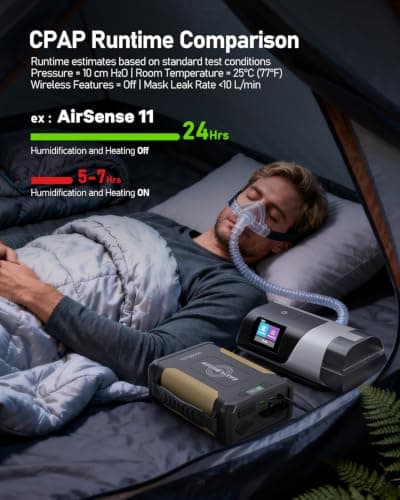 EASYLONGER ES960 PRO CPAP Battery Pack 297.6Wh CPAP Battery for Camping — view 3