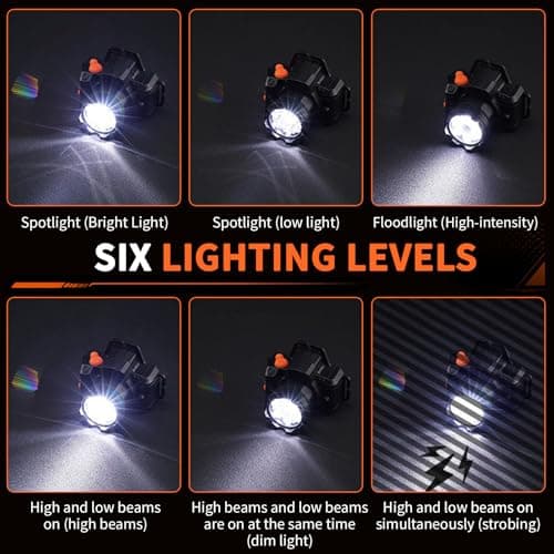 ANGEL RUILA 10 Pack LED Headlamp Motion Sensor Super Bright 5 Modes — view 6