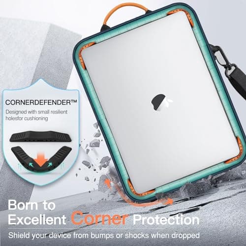 MoKo 13.3-14 Inch Laptop Sleeve Bag Fits MacBook Air 13 M3 M2 2024-2018, MacBook Pro 14 M3 M2 2024-2021, Tab S8 Ultra 14.6", Handle Carrying Case with Shoulder Strap, Indigo — view 4