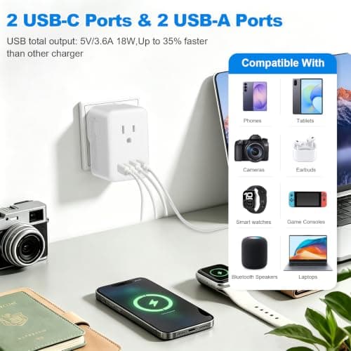 US to UK Voltage Converter,SHUOMAO USA to UK Travel Adapter With 2 USB C — view 4