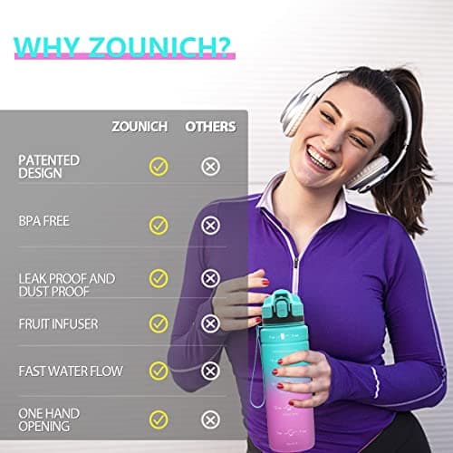 Zounich Sports Water Bottle Kids with Times to Drink Leakproof 1L / 700ml / 500ml 1Litre Drink Bottles BPA Free Motivational Adults, Gym, School, Running, Travel, Girls, Boys Filter Reusable — view 6