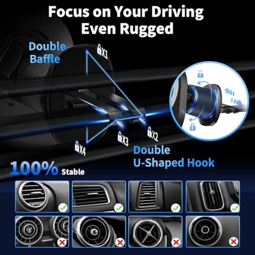 Mag-safe Car Charger Mount,15W Fast Charging, Wireless Car Charger Magnetic Car Phone Holder Air Vent Mount for iPhone 17/16/15/14/13/12/Pro/Plus/Max, for Samsung Galaxy S25/24/23/22/21/20+ Ultra — view 5