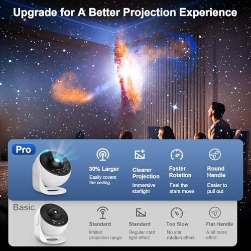 Planetarium Projector for Bedroom, 13 in 1 Galaxy Star Projector Light, Nebula Night Light with Timer, LED Space Galaxy Lamp Room Decor for Adults Kids, White — view 2