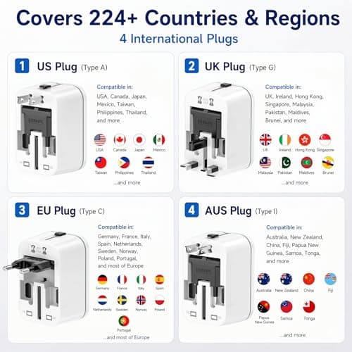 Universal Travel Adapter, International Travel Plug Adapter with 2 USB-C and 2 USB Ports, All in One Plug Adaptor with Dual Safety Fuses, Universal Charger Power Adapter for European EU US UK AUS — view 2