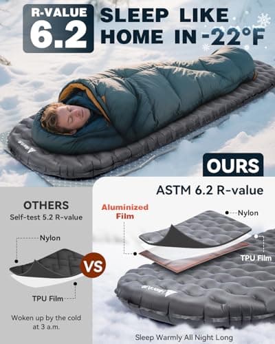 HIKENTURE Sleeping Pad, 6.2 R-Value Inflatable Camping Mat with Pump Sack — view 2