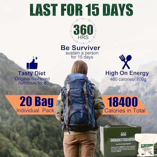 Emergency Food Supply, High Energy Biscuits, Original Flavor, 20 Packs — view 3