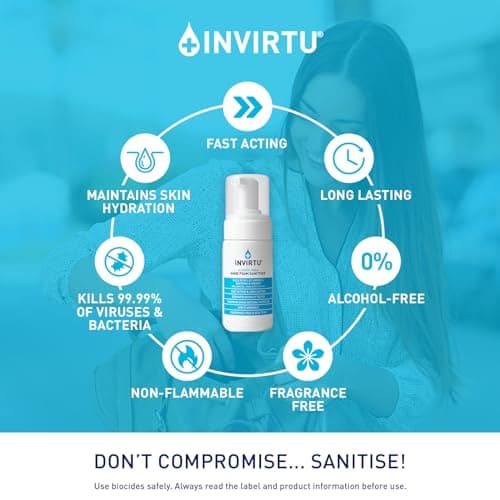 INVIRTU Alcohol Free Antibacterial Hand Sanitiser Foam (100ml) - Hospital Grade - Kills 99.9% Of Bacteria & Viruses - Kind To Skin & Suitable For Children, Travel & Festivals– Non-Scented Disinfectant — view 3