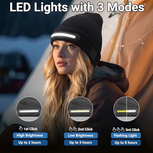 Getsuna Rechargeable LED Headlamp Cap with Lights, Unisex Beanie Hat with Light, Winter Hat with Light Built in, USB Rechargeable Warm Knitted Cap for Walking, Running, Camping, Hiking - Black — view 2