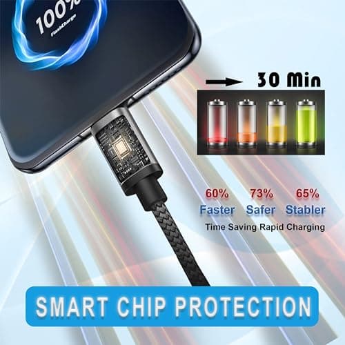 Micro USB Cable, Android Charger Cable Fast Charging Cables Nylon Braided USB Charger Lead for Samsung Galaxy S7 Edge S6 S5 J7 J5 J6 J3 Note 5 A6 A10, Sony, LG, Kindle, Xbox, PS4, Tablets (3 Metres) — view 3