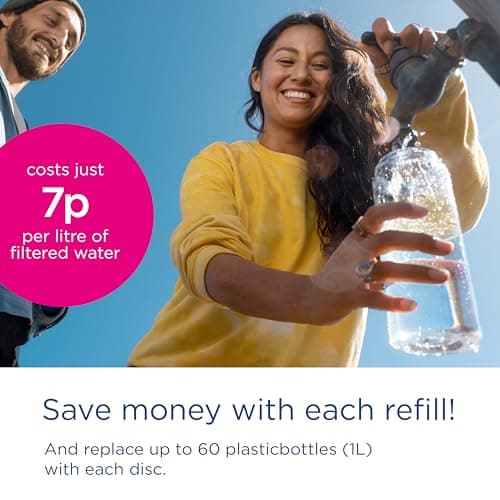 BRITA Water Filter Bottle Model Vital (600ml), 2x MicroDisc Filters — view 4