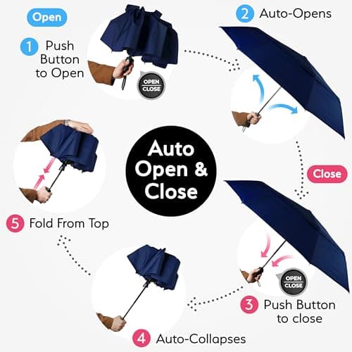 TUMELLA Strongest Windproof Travel Umbrella (Compact, 100MPH Wind-Tested) — view 6