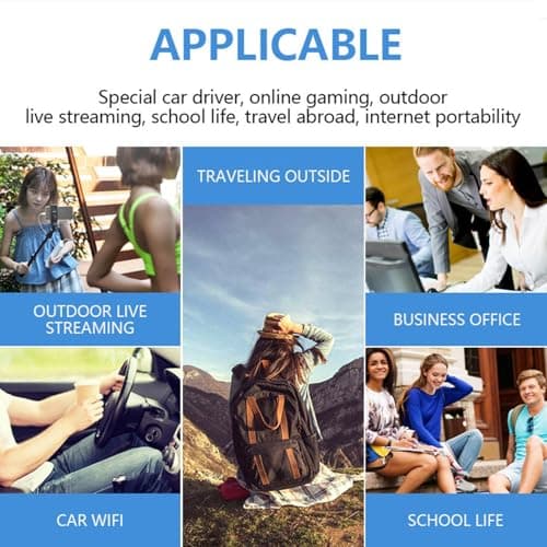 GOWENIC 4G LTE Pocket WiFi Device Portable Internet Travel Router — view 4