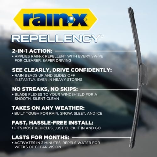 Rain-X Repellency 26" and 16" Twin Pack — view 3