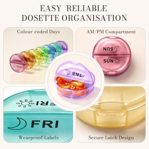 Portable Round Pill Box with Zipper Pouch, Classic Leopard Travel Pill Organiser for Tablets, Vitamins, Capsules and Supplements, Compact Medicine Case — view 6