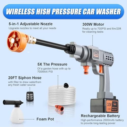 DEWINNER 32V Cordless Battery Powered Pressure Washer, 700PSI Portable Pressure Washer with 5-in-1 Adjustable Nozzle Suitable for Washing Cars/Fences/Siding — view 2