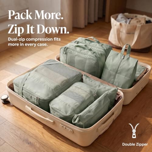 LUGG 8 Set Compression Packing Cubes for Suitcases – Suitcase Organiser Set, Lightweight 290D Polyester Waterproof Travel Bags, Luggage Packing Organizers, Travel Essentials for Men & Women — view 2