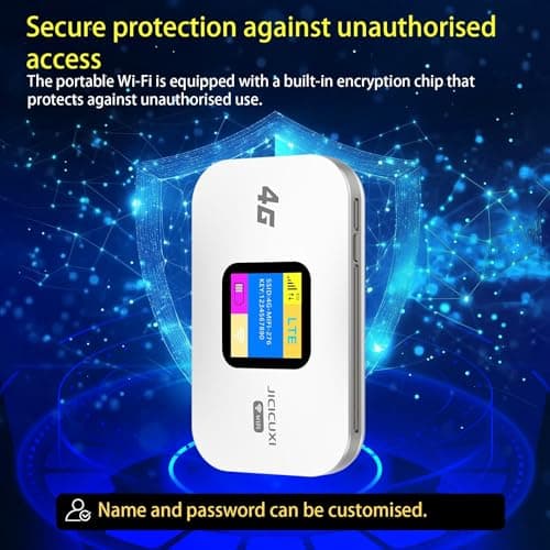 4G LTE WiFi Router, Portable Wifi Router for Travel with SIM Card Slot,150Mbps Speed, 2100mAh Battery, Mifi Travel Router Support 10 Users, Camping, Motorhomes, Office-Pearl White — view 5